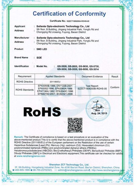 चीन Sollente Opto-Electronic Technology Co., Ltd प्रमाणपत्र